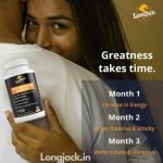 ling mota lamba capsule Name & Price In India